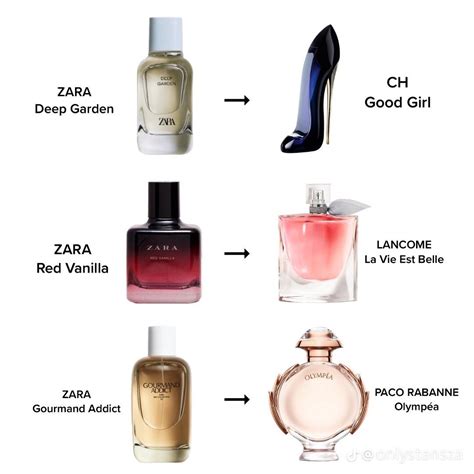 zara women perfume dupes|which zara perfume smells like.